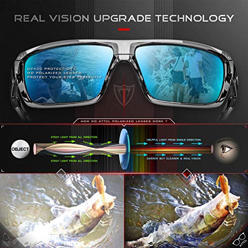 Attcl Polarized Wrap Sunglasses For Men Cycling Driving Fishing - Sports Glasses Ultralight 5001 Clear+Blue #TOP4