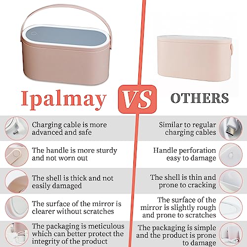 ipalmay Multifunationl Makeup Organizer Storage Box with Led Cosmetic Mirror and Removable LED Light - Image 2