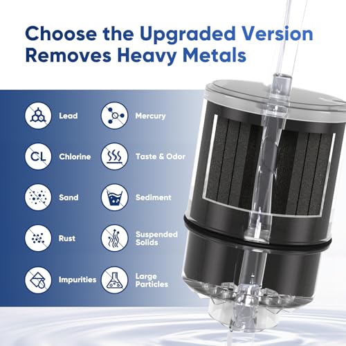 PUREPLUS Heavy Metal Reduction Faucet Filter Replacement, Compatible with PUR® Plus RF9999®, Removes Lead, Mercury, Chlorine, Fits FM-2500V, FM-3700, PFM350V, Advanced Faucet Mounts, 6 Pack