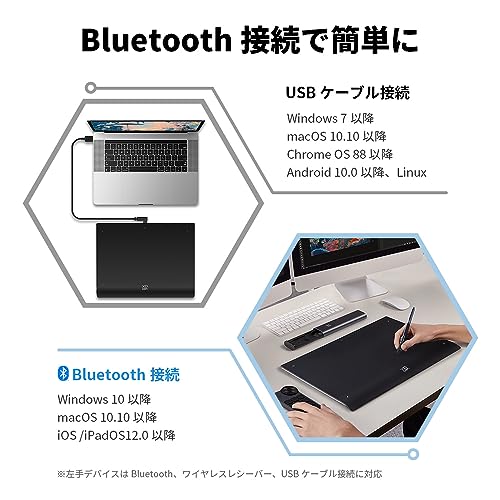 Amazon.co.jp: XPPen: Deco Pro（Gen2）