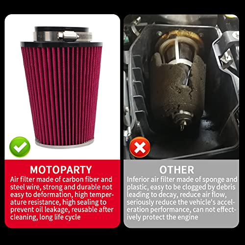Image of Motoparty Engine Air Filter kit for 2006-2021 Yamaha YFM700 Raptor, 2013-2021 YFM700R & YFM700R SE, W /Intake & Holder Adapter (Silver)