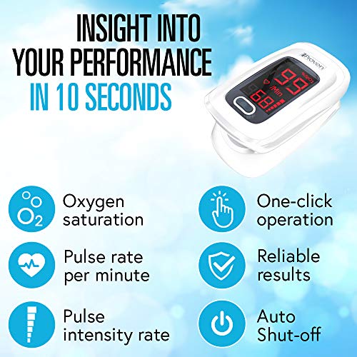 Iproven Pulse Oximeter With Heart Rate Monitor On Fingertip, Oxygen Saturation Oximeter, Includes Batteries, Case And Lanyard, Oxi-27White #TOP1