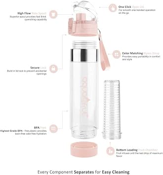 NEW AquaFrut Bottom Loading Fruit Infuser Water Bottle Complete Bundle Includes Bottle Brush, Insulating Sleeve & Infusion Recipe eBook. Leak Proof Sweat Proof BPA-Free (Rose)