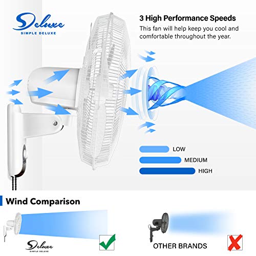 Simple Deluxe Adjustable Tilt, Quiet Operation Household Wall Mount Fans Oscillating, 2 Pack, White #TOP2