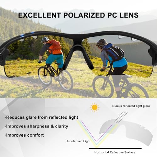 Image of BangLong Polarized UV400 Sports Sunglasses with 5 Lenses for Men Women