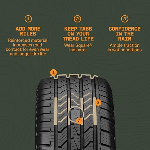 Cooper Endeavor Plus 285/45R22XL