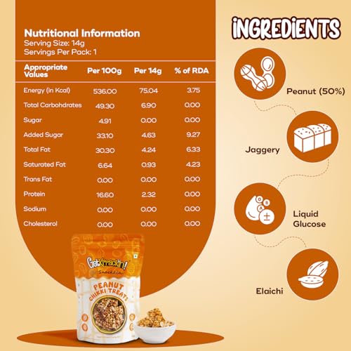 Image of GetKrrackin! Peanut Chikki Bites - 200g Each | Crushed Peanut Gajak Treats with Jaggery | No Added Colors or Preservatives | Crunchy Gazak | Gud Patti | Kadalai Mittai | Indian Sweets & Snacks