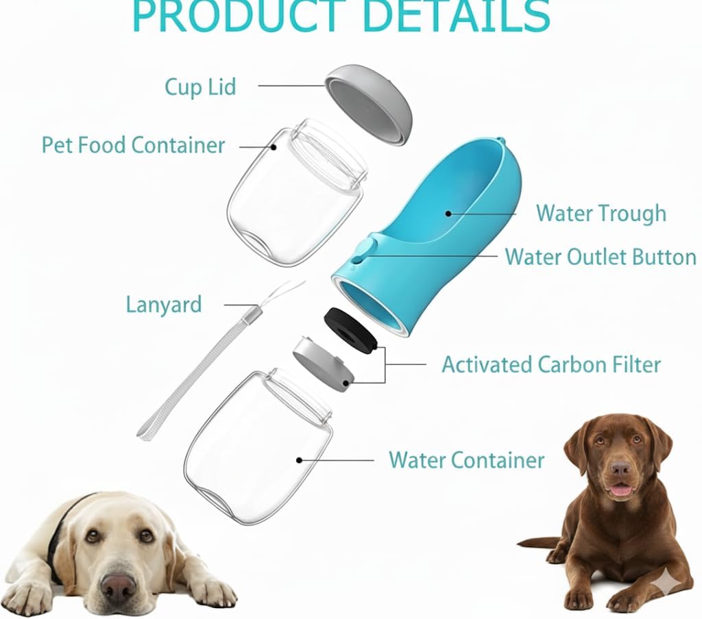 BePetMia Water Bottle Travel Portable for Dogs, Lid Can be Used as a Drinking Bowl, Dog Drinking Bottle in Silicone for Outdoor Use (Leaf - Blue, 580ml) 1