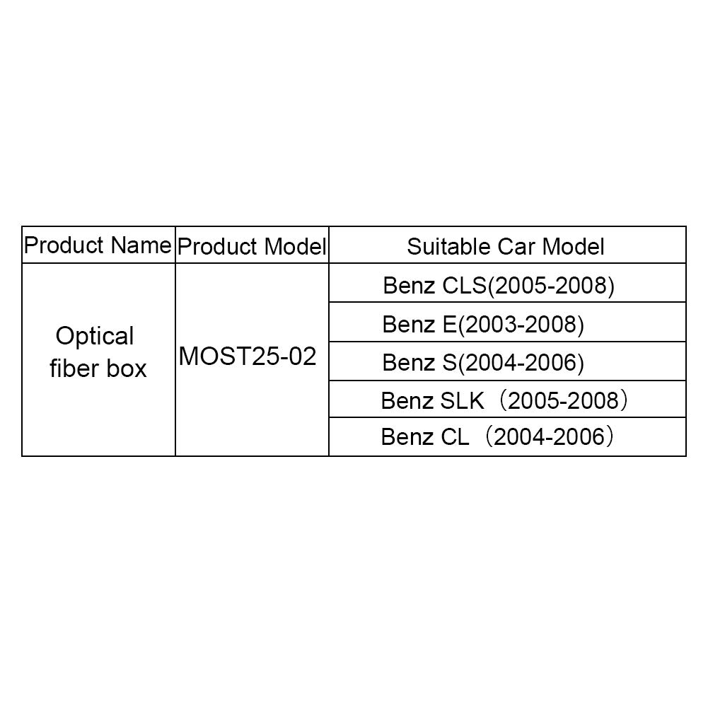 Decodificador de Fibra óptica de la Unidad Principal para Mercedes-Benz CL/CLS/E/S/SL/SLK
