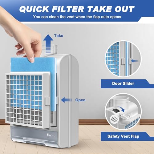 Image of 10 Pcs Polyester Filters for RDXTIK Indoor Dryer Vent