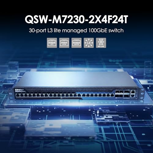 Image of QNAP 30-Port L3 Lite Managed Network Switch, 2X 100GbE QSFP28, 4X 25GbE SFP28, 24x 10GbE Base-T (RJ45), ToR Enterprise Ethernet Switch for Data Center & AI Workloads (QSW-M7230-2X4F24T-US)