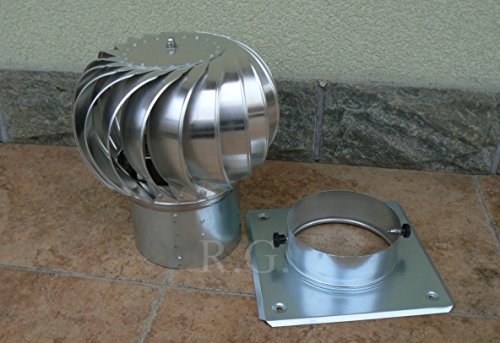 Turbo Kaminaufsatz Lüftungsaufsatz drehbarer Schornsteinaufsatz Kugelaufsatz 150 und 200 mm (200mm)