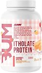 RAW CBUM Itholate Protein Powder | Chris Bumstead Signature Series, Micro Filtered Grass Fed Whey Isolate Protein | 25g Protein, Low Sugar, Low Carb, Fat Free | 2LB (Fudge Brownie)