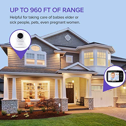 Baby Monitor with Remote Pan-Tilt-Zoom Camera|Keep Babies Safe with 3.5” Large Screen, Night Vision, Talk Back, Room Temperature, Lullabies, 960ft Range by GoodBaby SM35PTZ