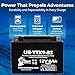 12V 8Ah YTX9-BS Replacement for Hammerhead GTS Platinum 150 Go Kart Battery - Compatible with Carbide 150, DAZON KARTS Raider Classic 150CC - 12 Volt Batteries, YTX9 AGM SLA