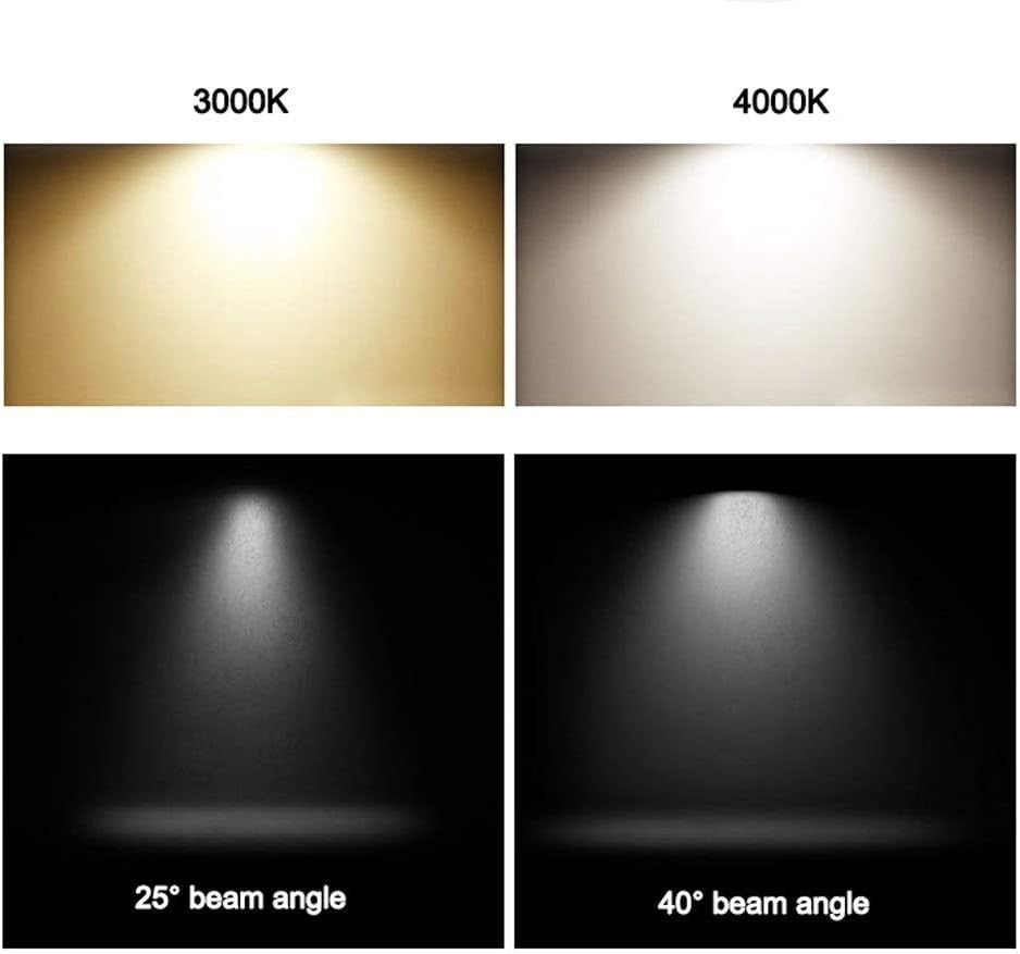 Spotlight，Energy Saving Ceiling Light Fixture Adjustable Aluminum round Led Panel down Lamp Recessed Commercial Grille Cabinet Integrated Spotlight Decoration Living Room Bedroom Office Out