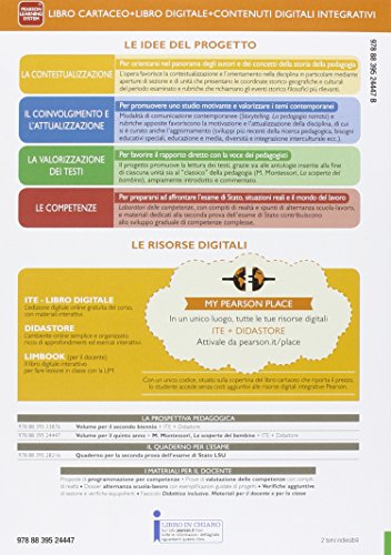 La prospettiva pedagogica. per le Scuole