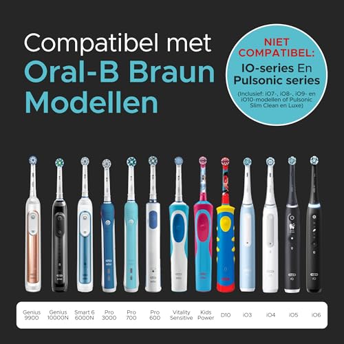 ProofVision Elektrische tandenborstel-wandlader voor EU-stopcontact voor Oral-B/Bruin - Afbeelding 5