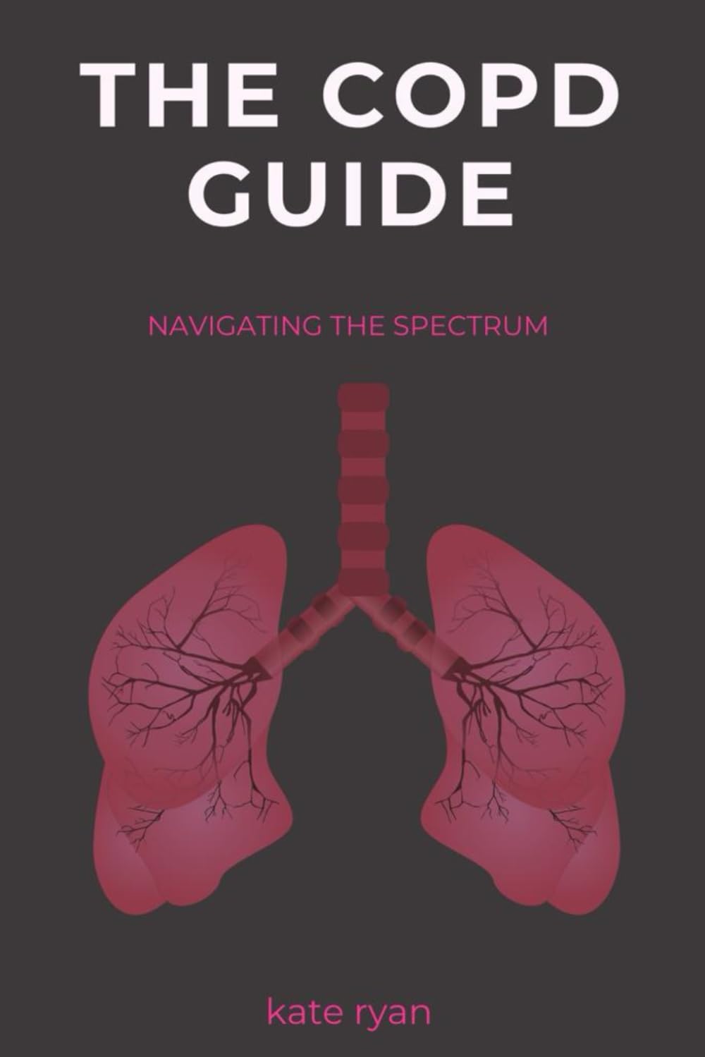 THE COPD GUIDE