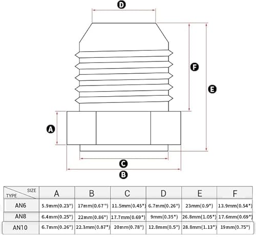 CNRAQR 10AN Male Weld on Bung Fitting Aluminum Hex Head Fitting 4PCS
