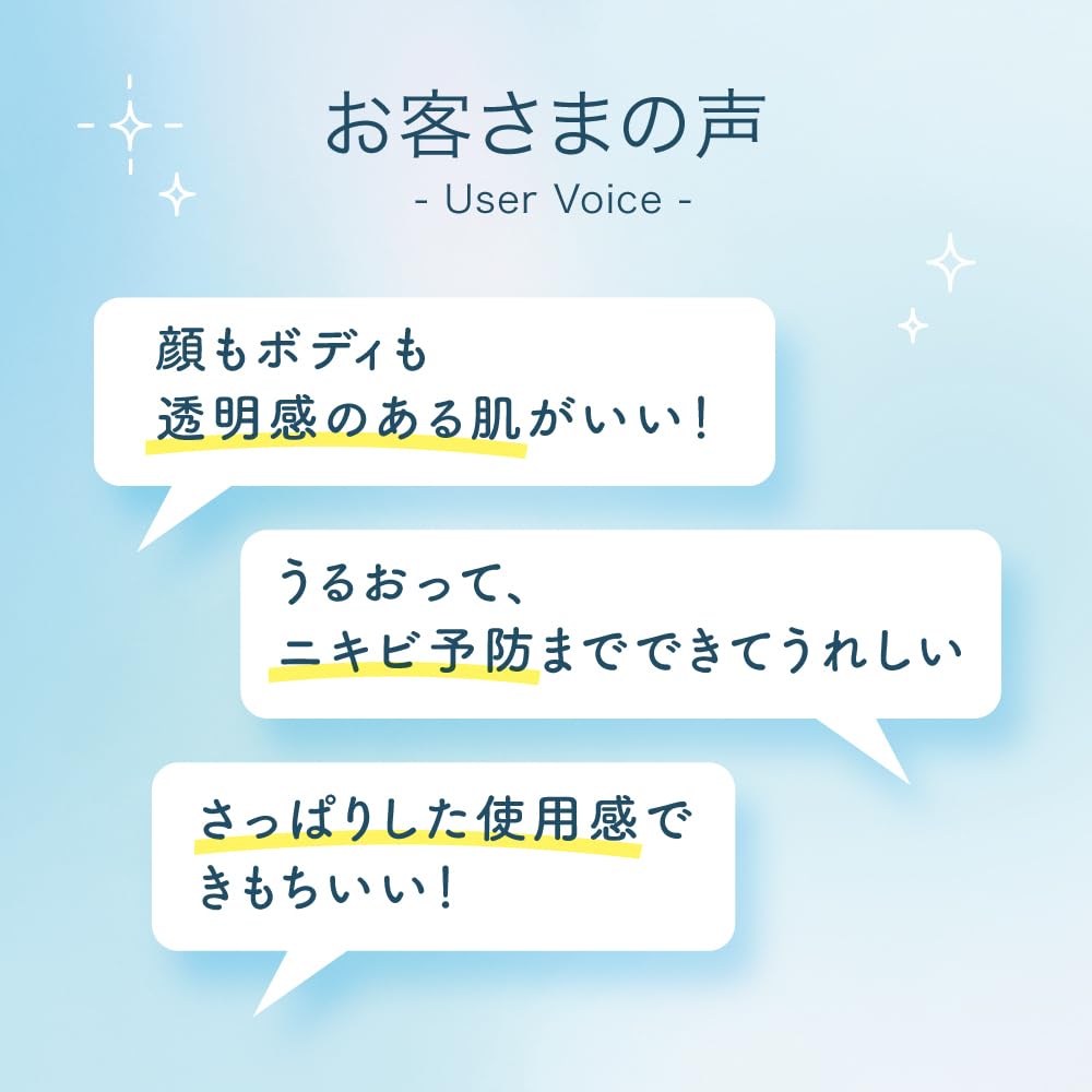 Rohto Hada Labo Shirojyun Medicated Whitening Milky Lotion, High-Purity Arbutin & Nanohyaluronic Acid, 140ml