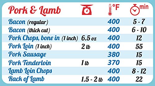 Must-Have Air Fryer Accessories Air Fryer Cooking Times All-In-One Magnet Accurate Perfect Instant Guide Big Text Easy To Read Healthy Handy Quick Cheat Sheet Chart 8”X11” Kitchen Gift Recipe Cookbook #TOP5