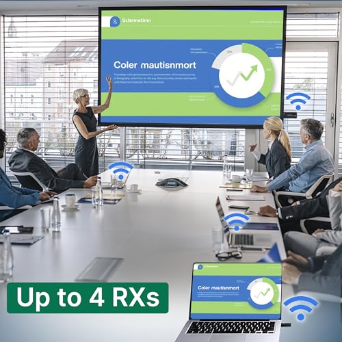 Image of RGBlink 4K Wireless HDMI Transmitter & Receiver, Wireless HDMI Extender Presentation Kit for Meeting Room, 131ft Low-Latency, PC to TV, Plug & Play,Compatible with Yealink MeetingBoard, Ask Nano