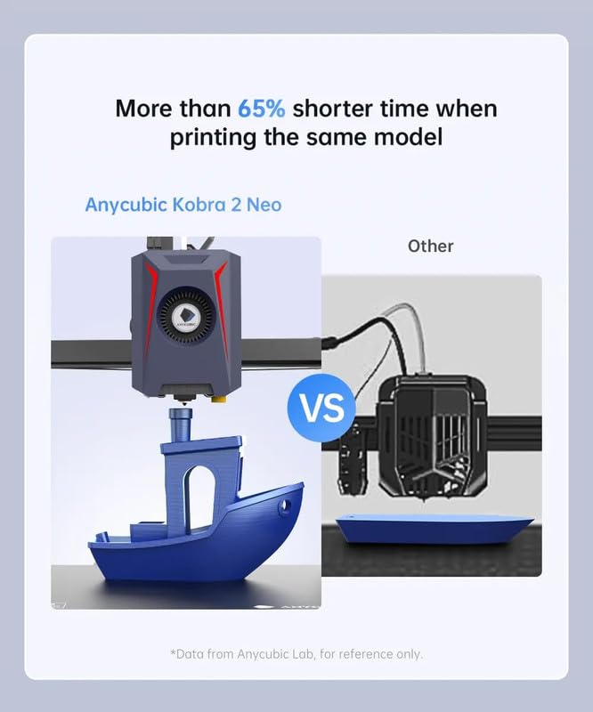 Image of 3IDEA Kobra 2 Neo 3D Printer, Upgraded 250mm /s Faster Printing, LeviQ 2.0 Auto-Leveling Smart 3D Printer with 3idea PLA Filament 1.75mm (Red) 1kg Combo