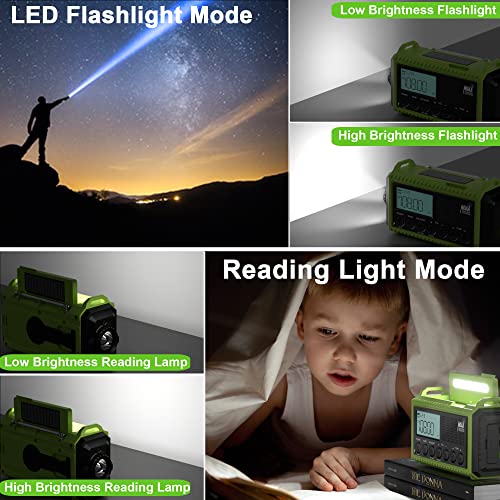 Solar Emergency Weather Radio Hand Crank Powered-5000 Noaa Weather Alert Radio With Lcd Display, Phone Charger, Flashlight, Reading Lamp & Sos-Am/Fm/Shortwave Survival Radio For Home & Power Outages #TOP3