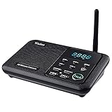 Wuloo Intercoms Wireless for Home 1 Mile Range 22 Channel 100 Digital Code Display Screen(Only 1 Unit for Expandable The Original intercom System, CAN NOT Work Without Other Units)
