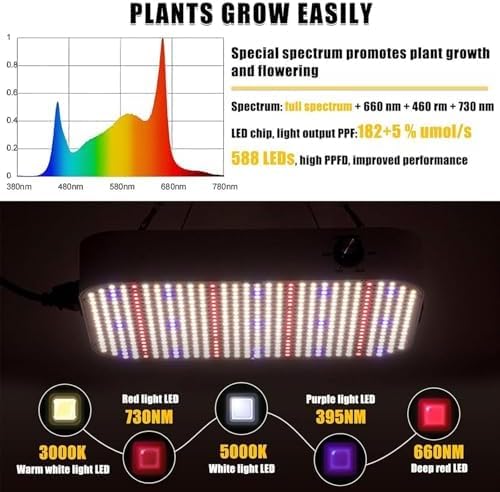 Kit de luz LED regulable de 200 W para plantas de interior, solución completa de jardinería interior con tela Oxford 600D, filtro de carbono de 4 pulgadas, tienda de campaña de 40 x 40 x 120 cm
