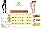 GPAR PREMIUM Medizinische Kompressionsstrümpfe Klasse 2, Unisex, 23-32 mmHG, Zehengeschlossene Schenkelhohe Strümpfe bei Krampfadern, Ödemen, Beinschmerzen, Thrombosen (BLACK, XL)