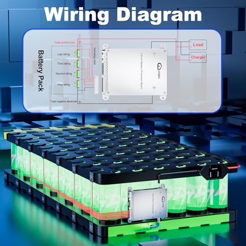 JKBMS Smart BMS 8S-17S 40A 0.4A Active Balance Build-in Bluetooth with RS485 PCB Battery Protection Board Li-ion LiFePO4 LTO Lithium Battery Pack (JK-BD4A17S4P) - Image 4