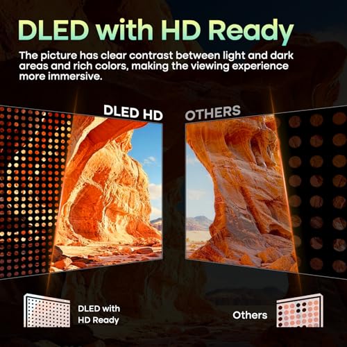 SANSUI 24 inch 768P DLED Smart WebOS TV | Small Television with chromecast Built in | WebOS hub Compatible with HomeKit | Support Airplay & WiFi Connection & Bluetooth 5.2&2 * 8w Speakers by SANSUI - Image 3