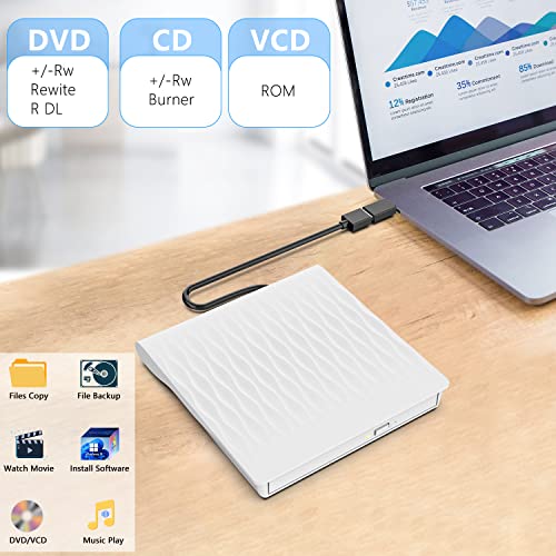 Lpuncd External Cd/Dvd Drive For Laptop Usb 3.0 & Type-C，External Cd Dvd Burner Cd/Dvd+/-Rw Rewriter For Laptop, Desktop, Imac, Macbook, Compatible With Windows 11/10/Xp/8/7/Vista/Linux/Macos, White #TOP2