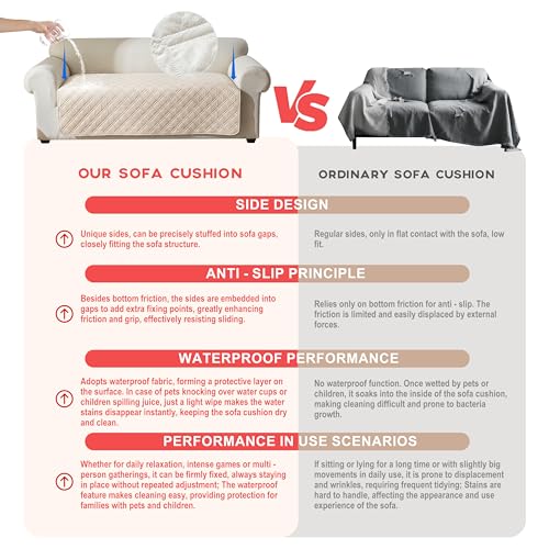 Image of Genina Waterproof Couch Cover, Washable Anti-Slip 51 inch Loveseat Sofa Covers with 2 Cushions, Sectional Couch Covers for Pets Friendly, Sofa Slipcovers for Dogs Cats, (51inch /Beige)