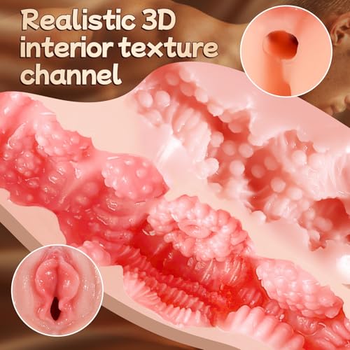 Image of 3 in 1 Pocket Pussy Male Masturbator,Ultra Soft Realistic Stroker Sleeve with Oral,Vagina & Anal Design,Tight Textured Male Pleasure Toy