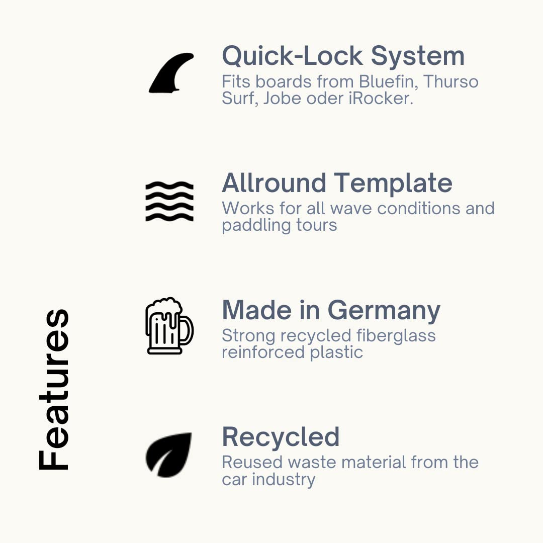 Sustainable Quick-Lock SUP Finne - Made in Germany aus recycelten Kunststoff - Center Finne passend für viele Longboards und Stand Up Paddle Boards (Größe 9.0")