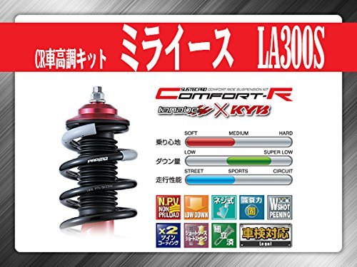 ミライース LA300S SUSTEC PRO CR 車高調キット Amazon | 【タナベ(TANABE)】 ダイハツ ミライース LA300S SUSTEC PRO