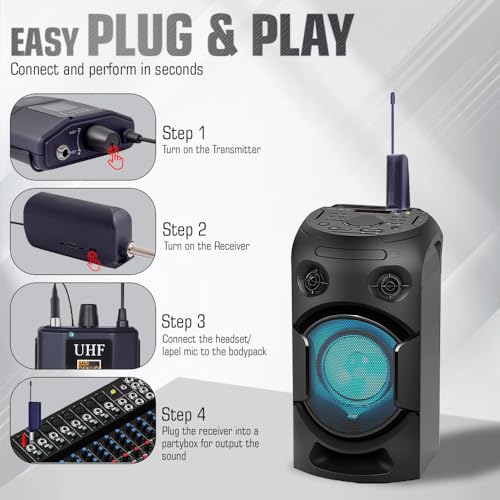 Image of CLAW CW-SR50L Professional UHF Wireless Lavalier and Head Microphone with One-Tap Mute, Plug & Play Bodypack Rechargeable Receiver, LED Display, 50m Range,for Teaching, Vlogging, Stage & PA System