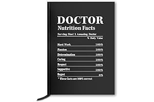 Funny Doctor Nutrition Facts Black Double-Sided Hardcover Notebook