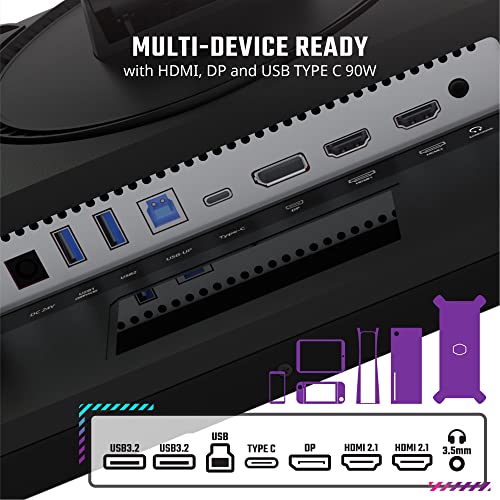 Build My PC, PC Builder, Cooler Master Tempest GP27U