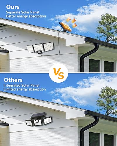 Solar Security Lights Outdoor Motion Sensor with Remote Control for Garden Yard Garage