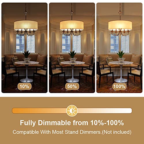 Derksic Traditional 5-Light Chandelier 20 Inch Modern Chrome Drum Chandeliers With Linen Shade For Dining Room Living Room Foyer thumb #2