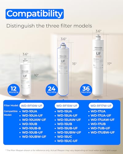 Image of Waterdrop RF15W-UF Water Filter Replacement for Waterdrop 15UAW-UF /15UBW-UF