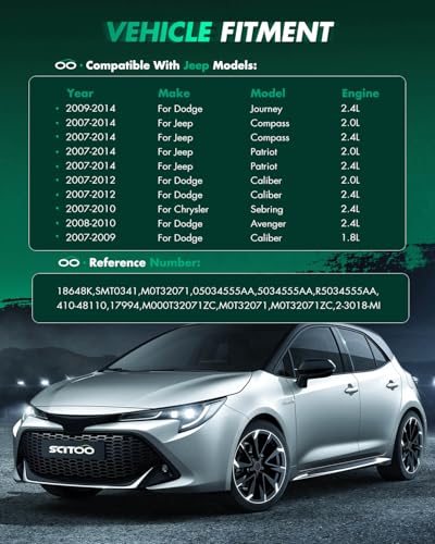 Image of SCITOO Starters Compatible for Chrysler Sebring for Dodge Avenger 2008-2010 2.4L /Caliber 2007-2009 1.8L 2007-2011 2.4L 2007-2012 2.0L eep Compass /Patriot 2007-2017 2.0L 2.4L SMT0341 17994
