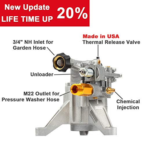 YAMATIC Max Pressure Washer Pump - Image 3