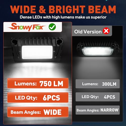 SnowyFox LED RV Porch Light Aluminum Exterior Utility Light 12V Lighting Fixture 750 Lumen Replacement Lighting for RVs Trailers Campers (2 Pack) — view 4