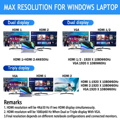 Eaibeiy Usb C Docking Station Laptop Dual Monitor, 11 In 1 Usb C Hub Dual Hdmi Multiport Adapter For Dell/Lenovo/Surface/Macbook Pro Laptops(2 Hdmi, Vga, Pd, Ethernet, 3 Usb Port, Sd/Tf, Audio/Mic) #TOP2