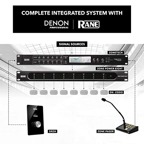 Buy Rane Commercial Zone Pager Tabletop Commercial Audio Smart Paging